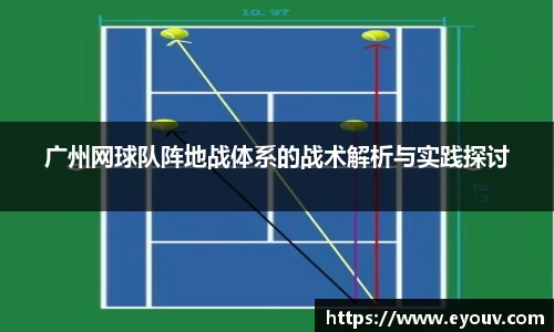 广州网球队阵地战体系的战术解析与实践探讨